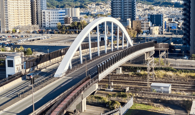東静岡南北幹線東静岡大橋